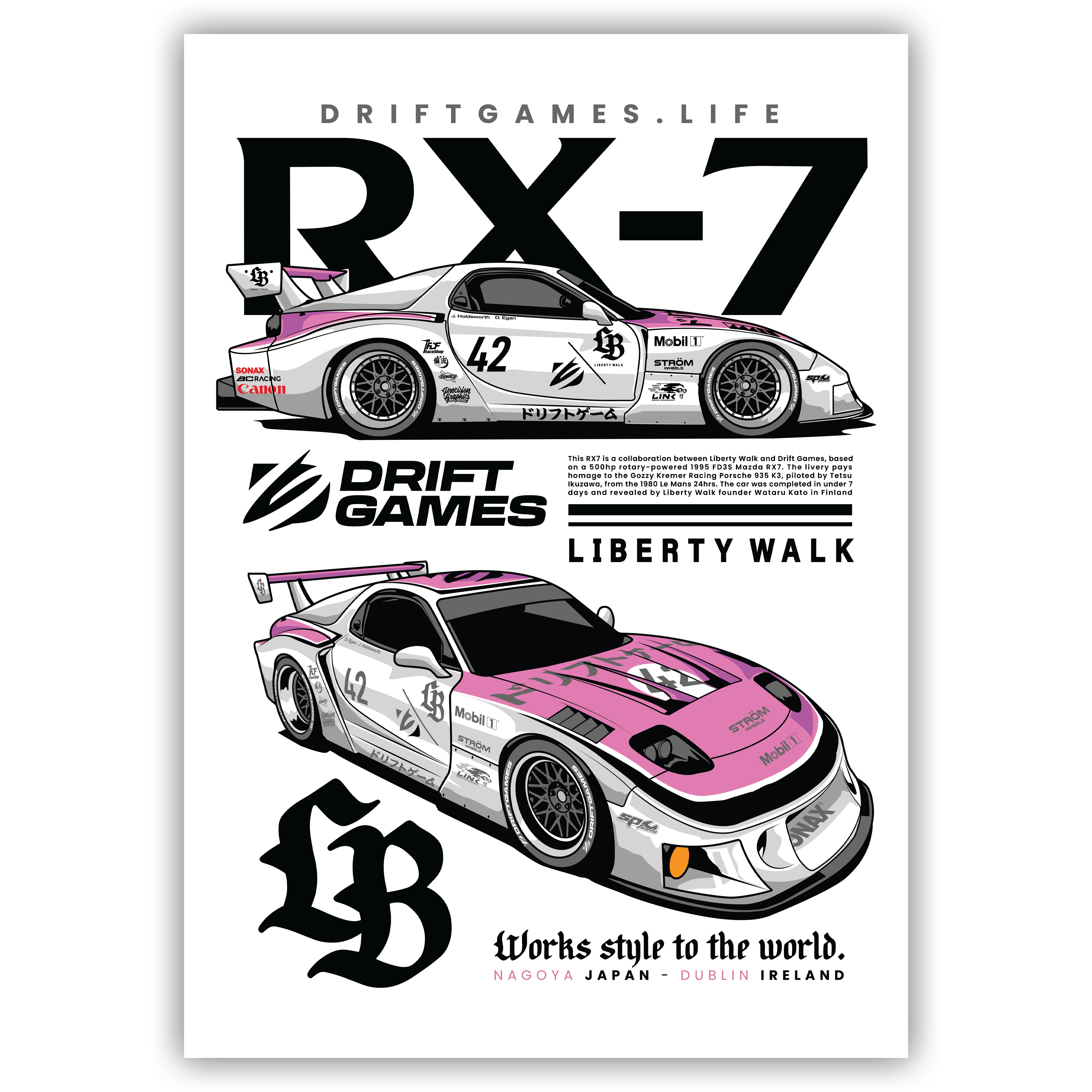 Liberty Walk x Drift Games RX7 A2 Poster